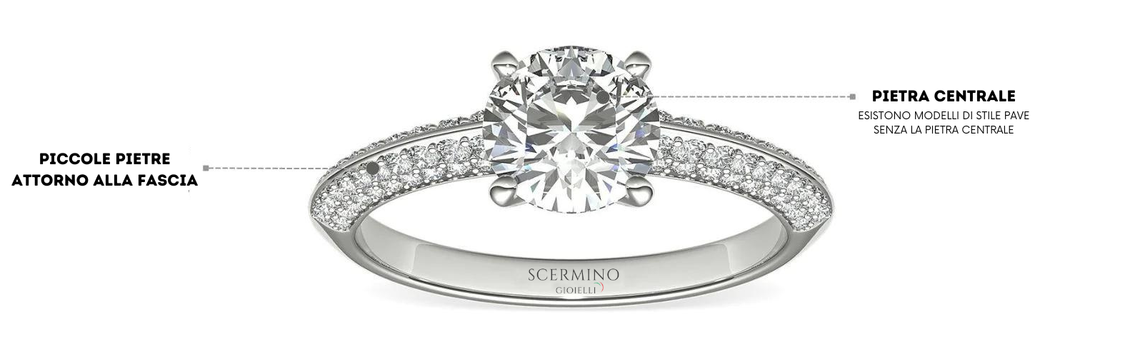 Caratteristiche anello di fidanzamento pavè